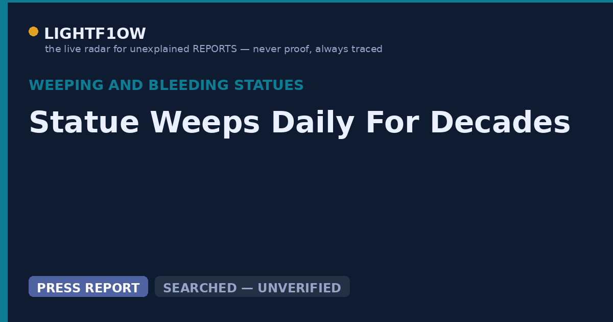 Statue Weeps Daily For Decades