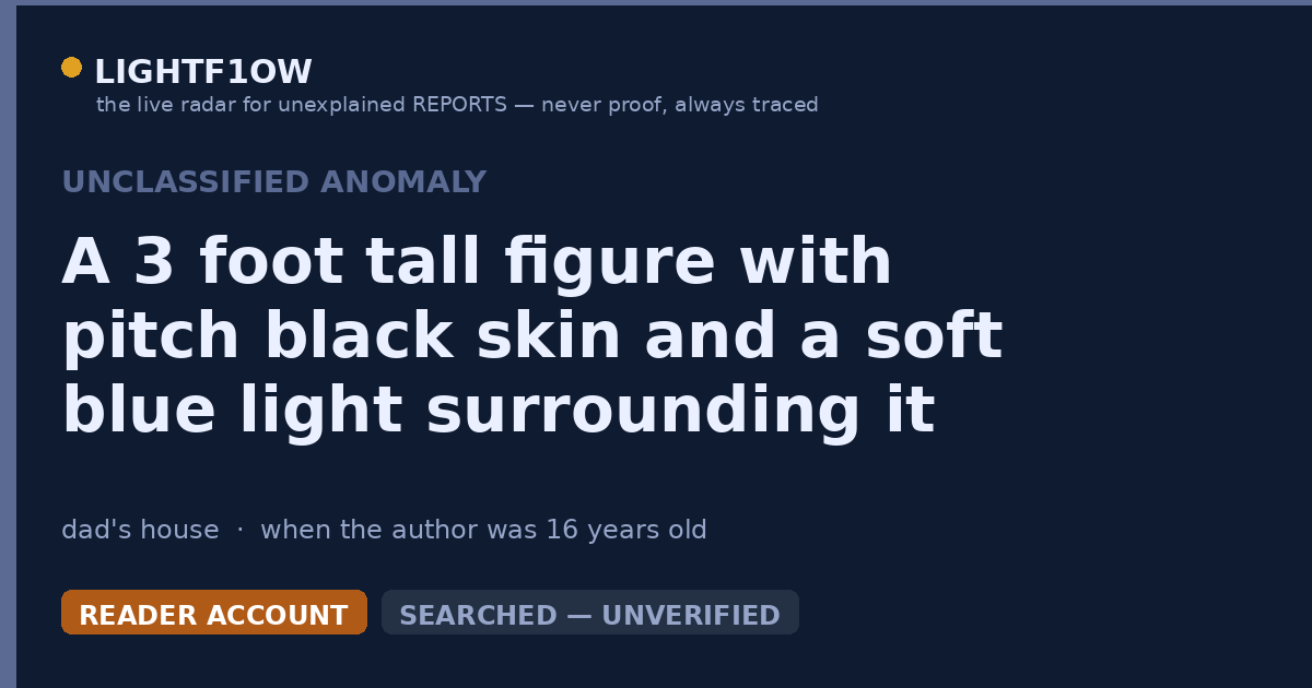 A 3 foot tall figure with pitch black skin and a soft blue light surrounding it appeared in my doorway and closed the…