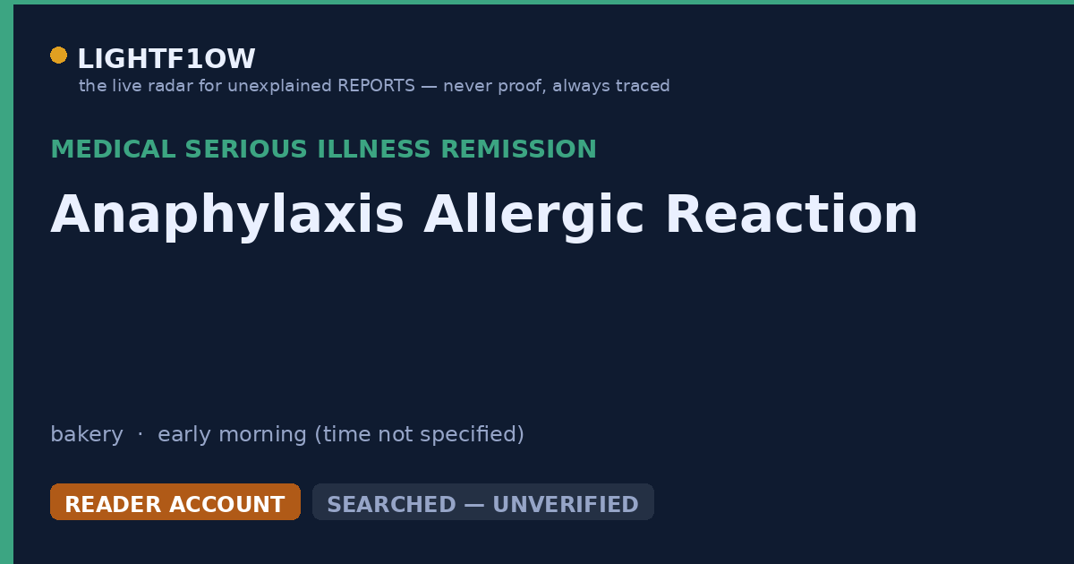 Anaphylaxis Allergic Reaction