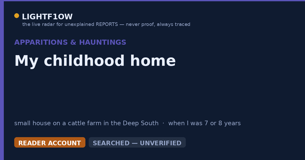 My childhood home