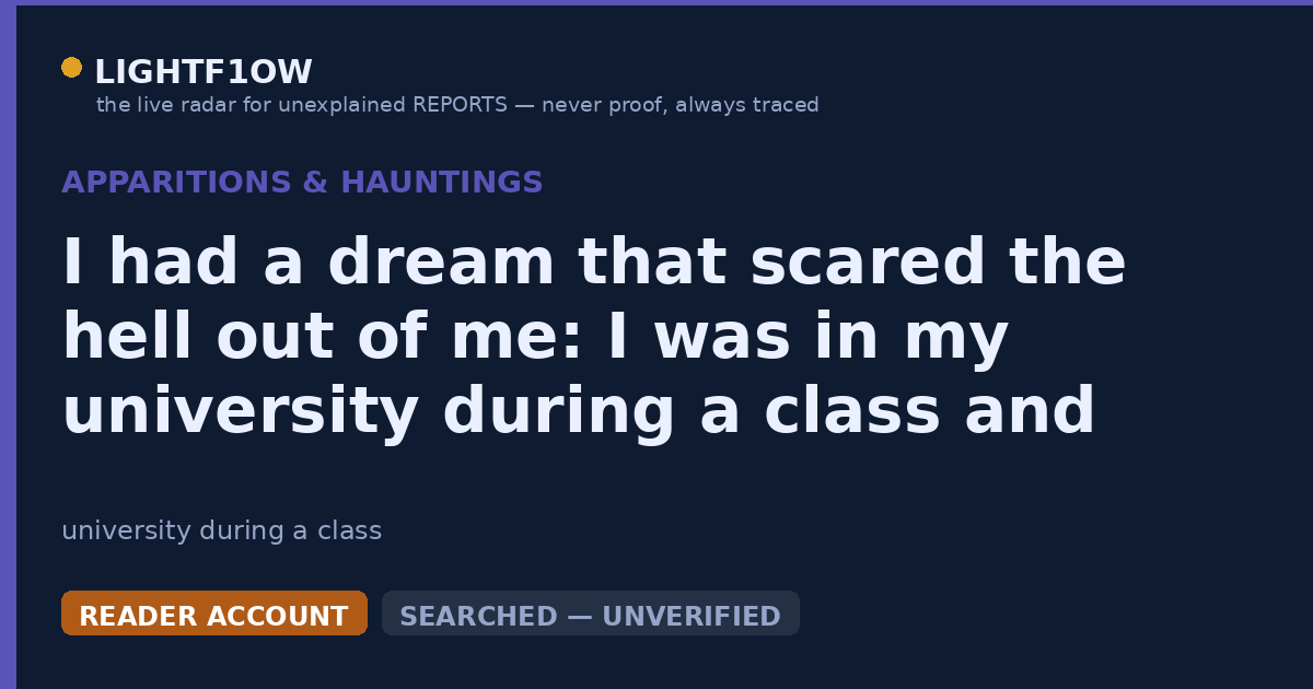 I had a dream that scared the hell out of me: I was in my university during a class and I felt someone was watching me…